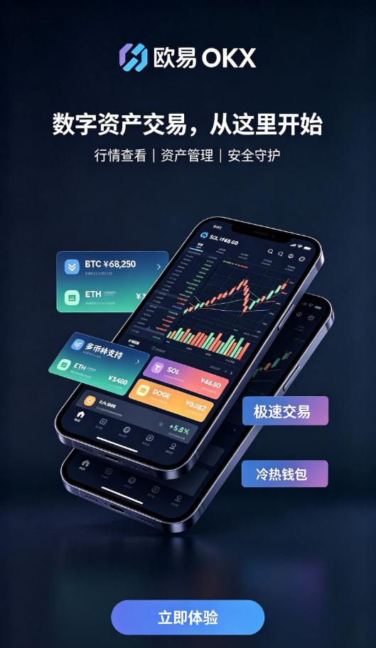 欧交易所app官网充值与交易界面